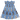 //thecutestlittle.com/cdn/shop/files/bluesteviedressset-front_160x0.png?v=1738704793