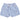 //thecutestlittle.com/cdn/shop/files/BlueStripe_298x0.jpg?v=1772575596