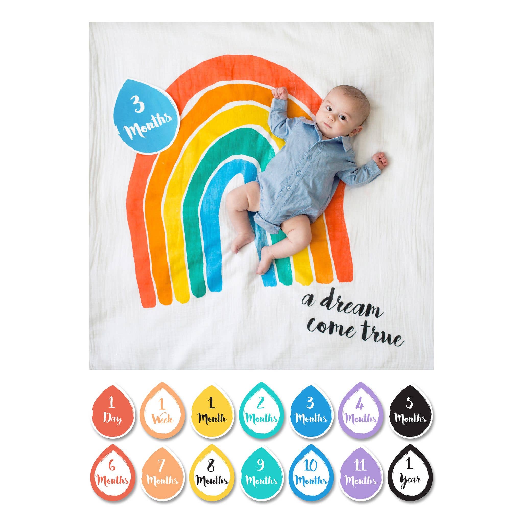 Lulujo Baby’s First Year – “A Dream Come True"